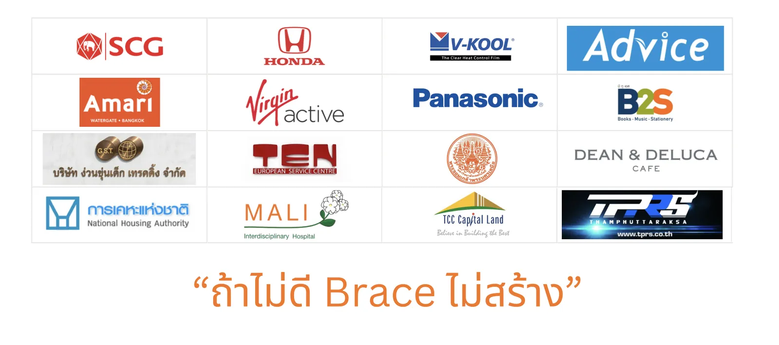 ลูกค้าของ Brace 2008: SCG, Honda, V-KOOL, Advice, Amari, Virgin Active, Panasonic, B2S และอีกมากมาย